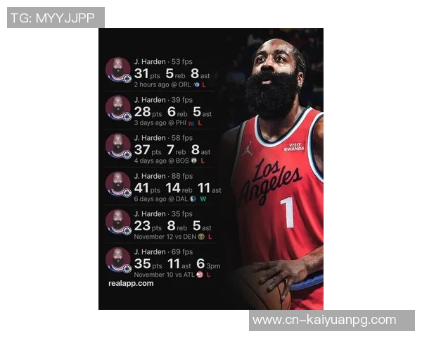 哈登全场30分7板7助表现出色带领球队取得胜利正负值高达22 哈登全场30分7板7助表现出色带领球队取得胜利正负值高达22