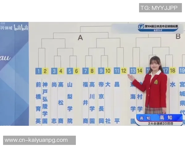 第104届日本高中赛半决赛观众超三万决赛对决神村与鹿岛引发热议